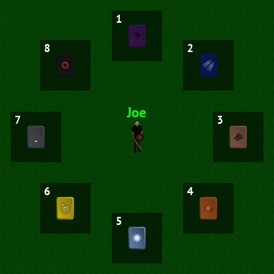 Relic wheel